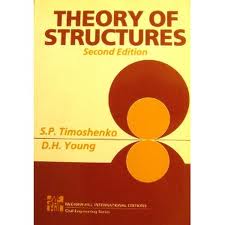 theory of structure